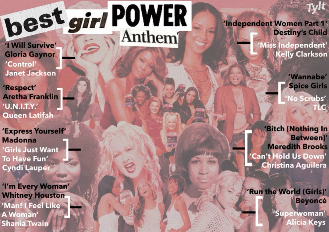 Vote for the Greatest Female Anthem of all time!